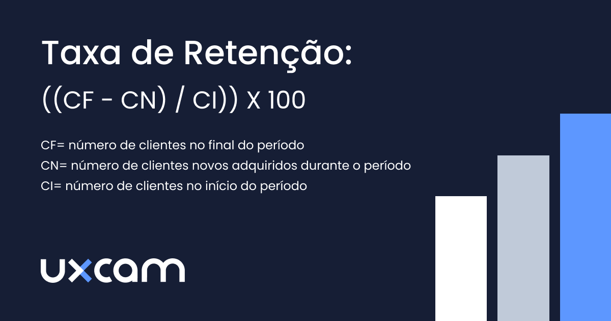 Taxa de Retenção