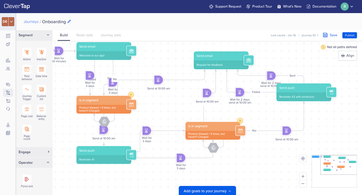 Clevertap app tracking mobile