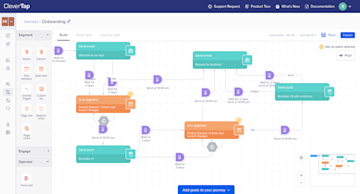 Practical Guide to Mobile App Tracking and Best Tools 2024