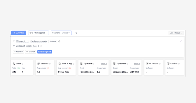 Blog - product images - personalise customer experiences (1)