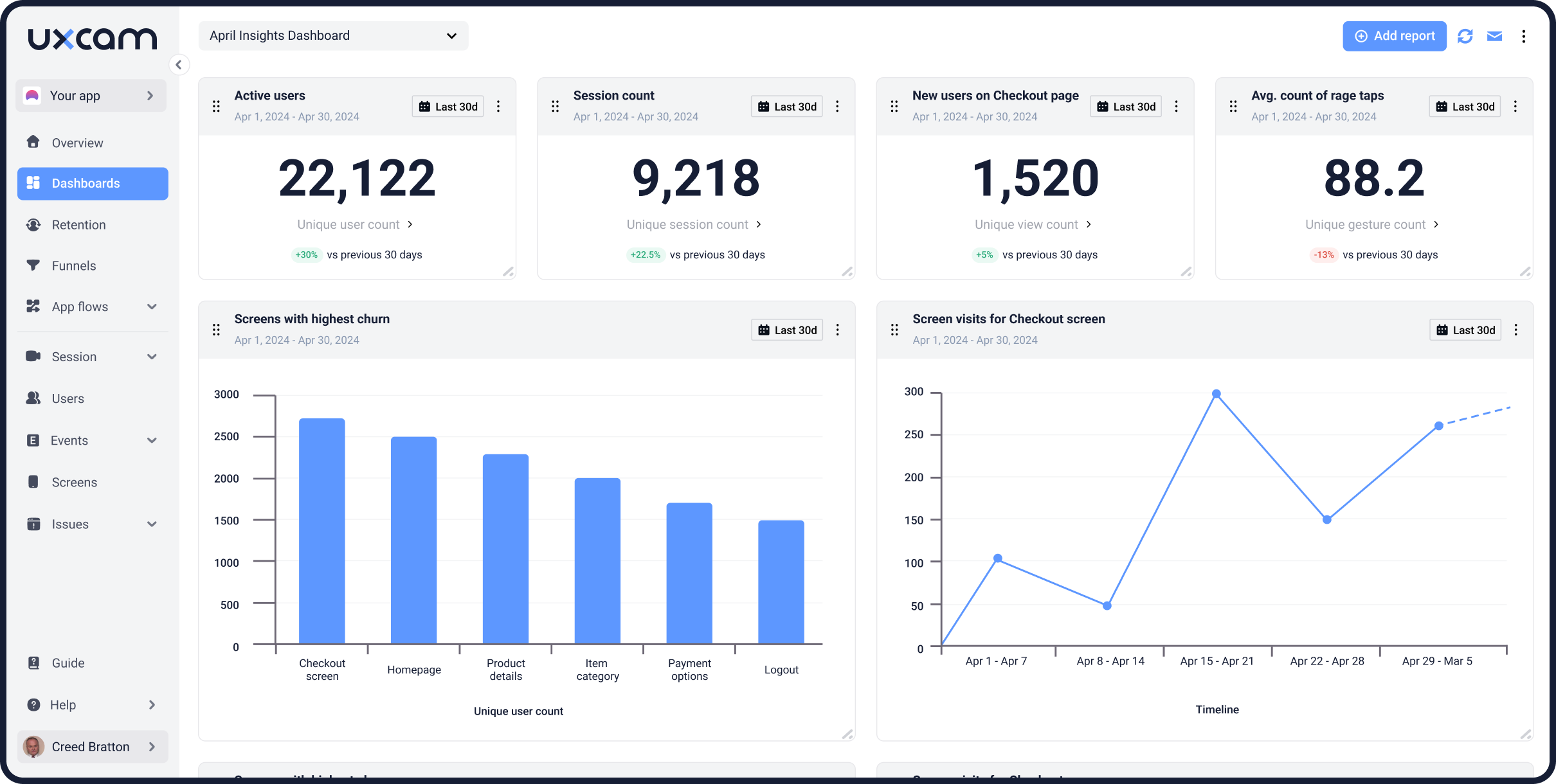 Mobile Analytics Landing Feature Image