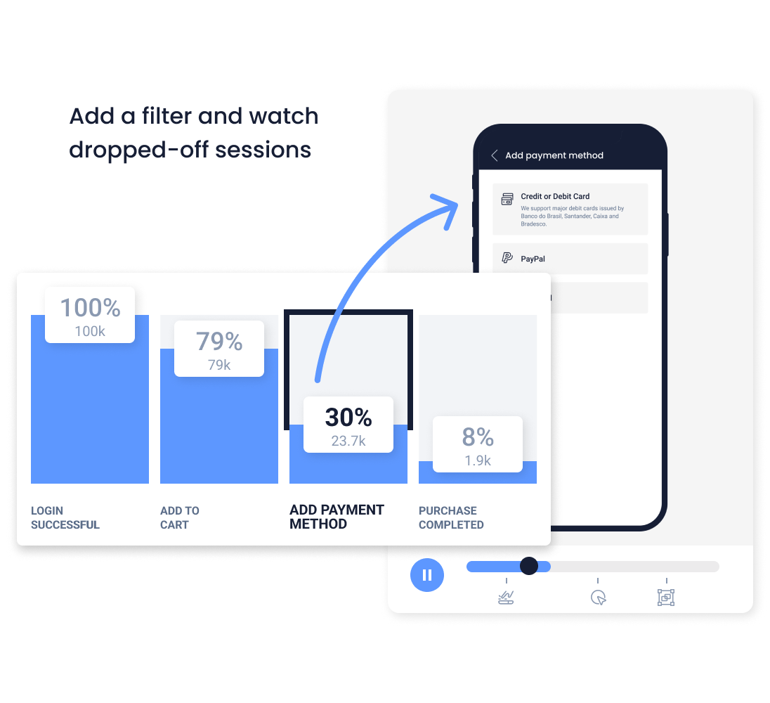 Increase conversions hero