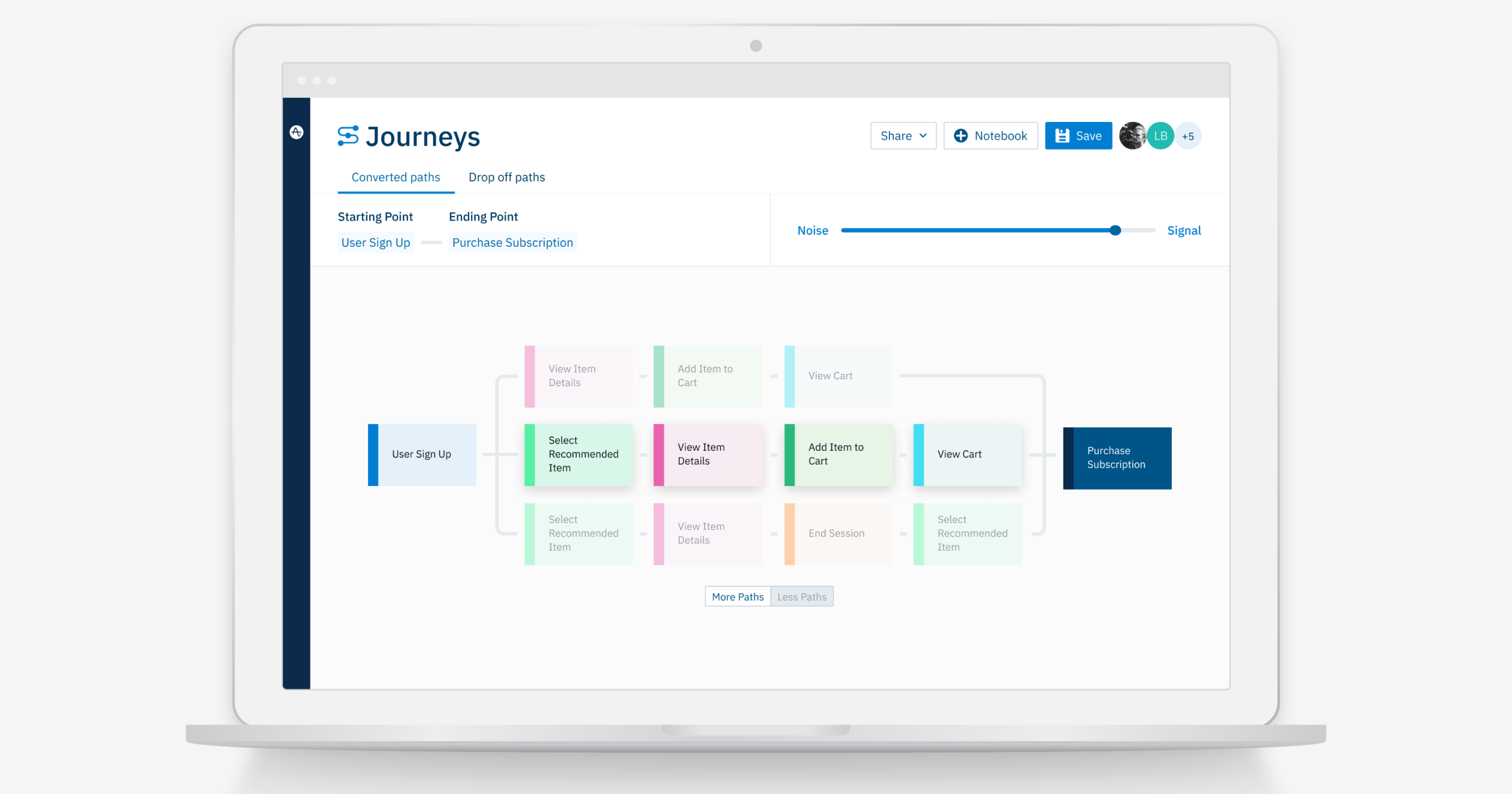 FullStory alternatives - Amplitude vs Fullstory