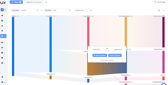 Behavioral screen flow