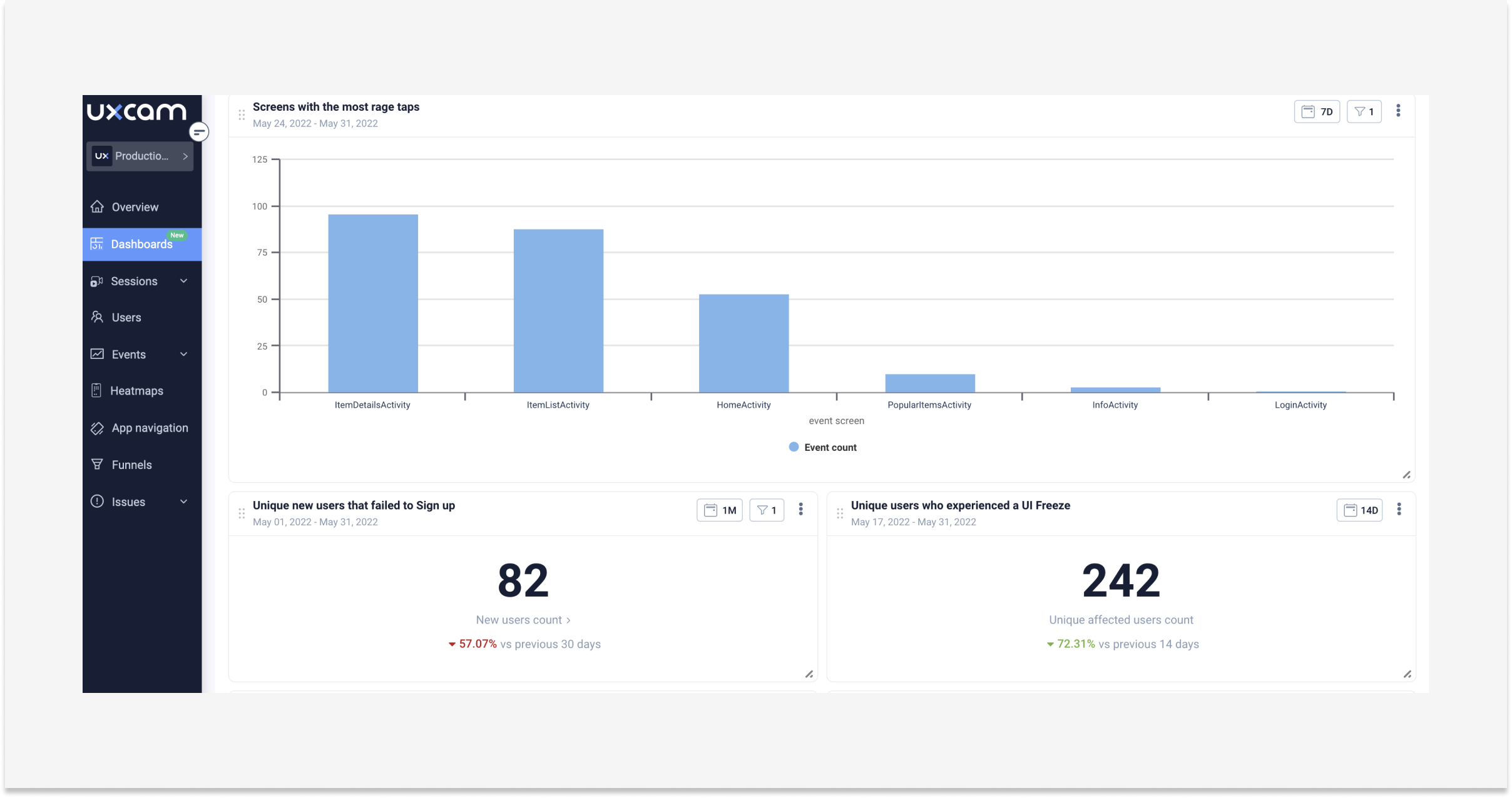 Flutter performance monitoring dashboard