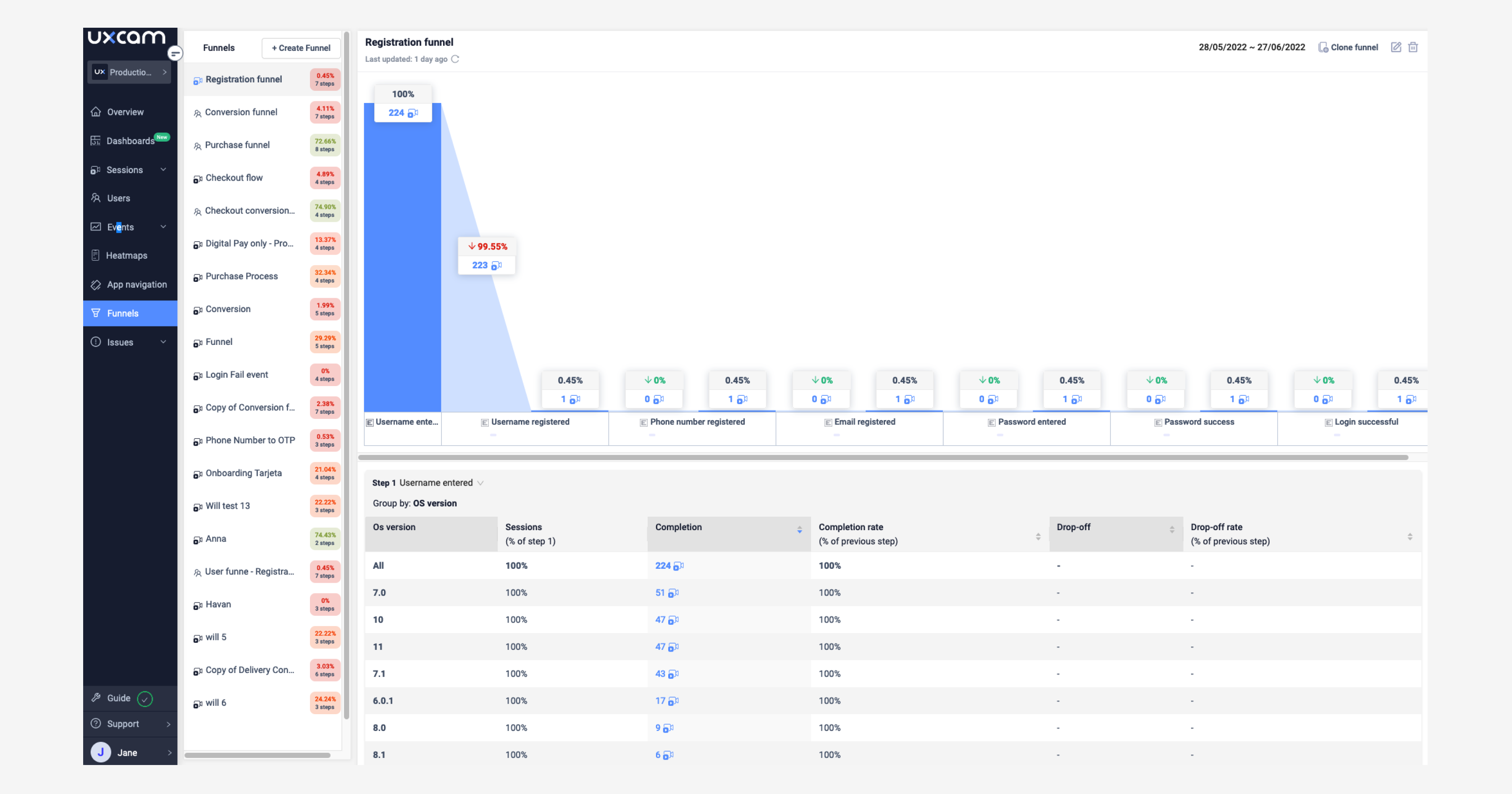 ab testing mobile apps