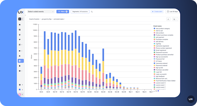 UXCam Custom Event Tracking
