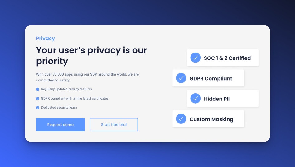 Privacy compliance