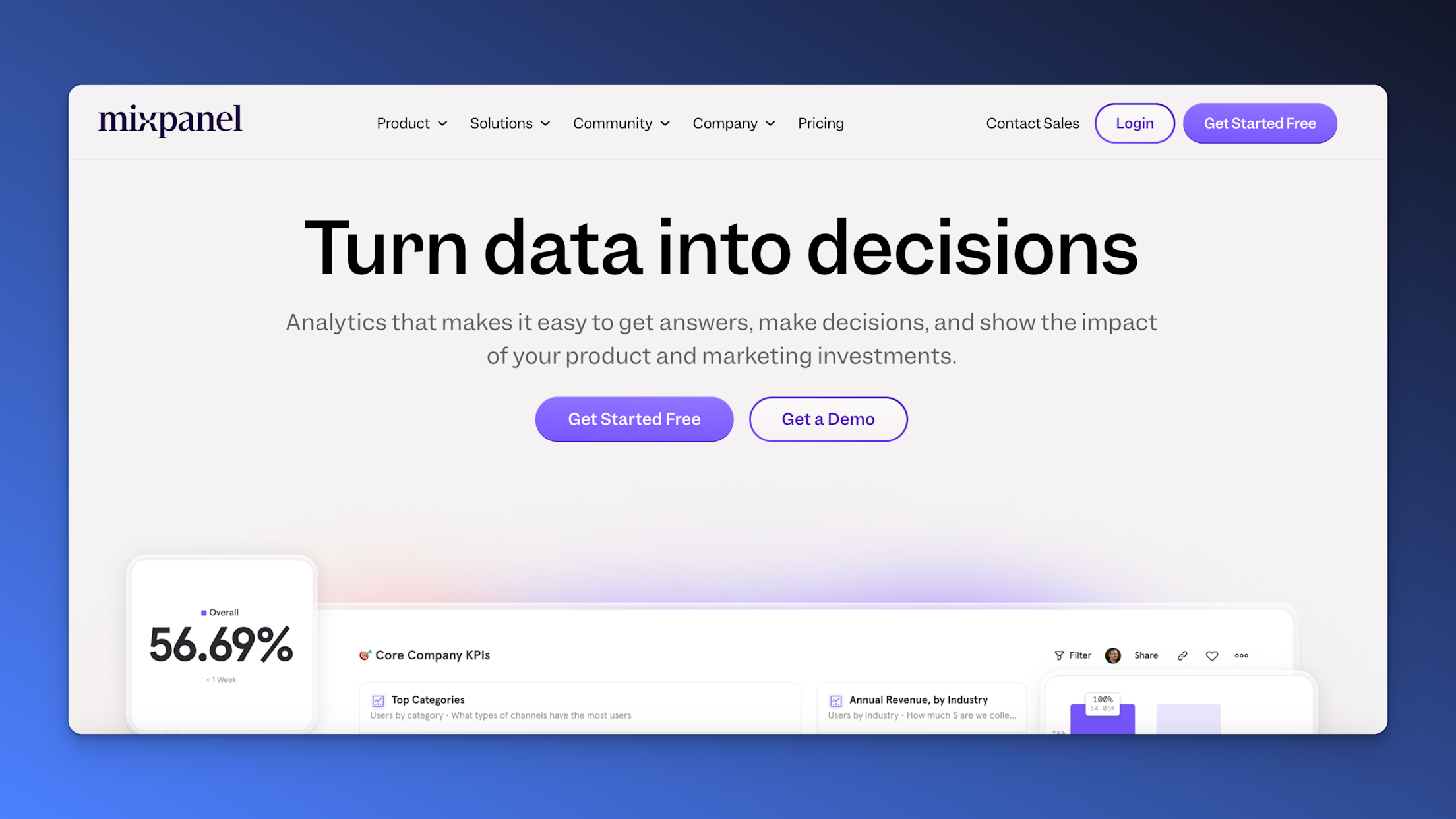 The 14 Best Web Analytics Tools in 2025