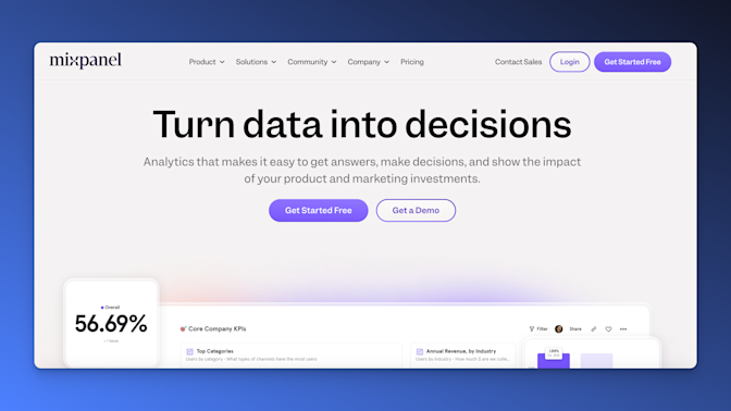 Mixpanel analytics tool for web and websites