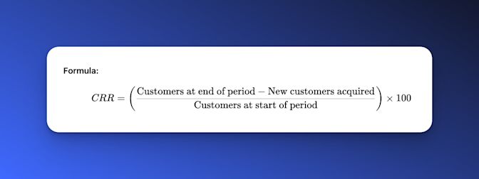 Customer Retention Rate Formular