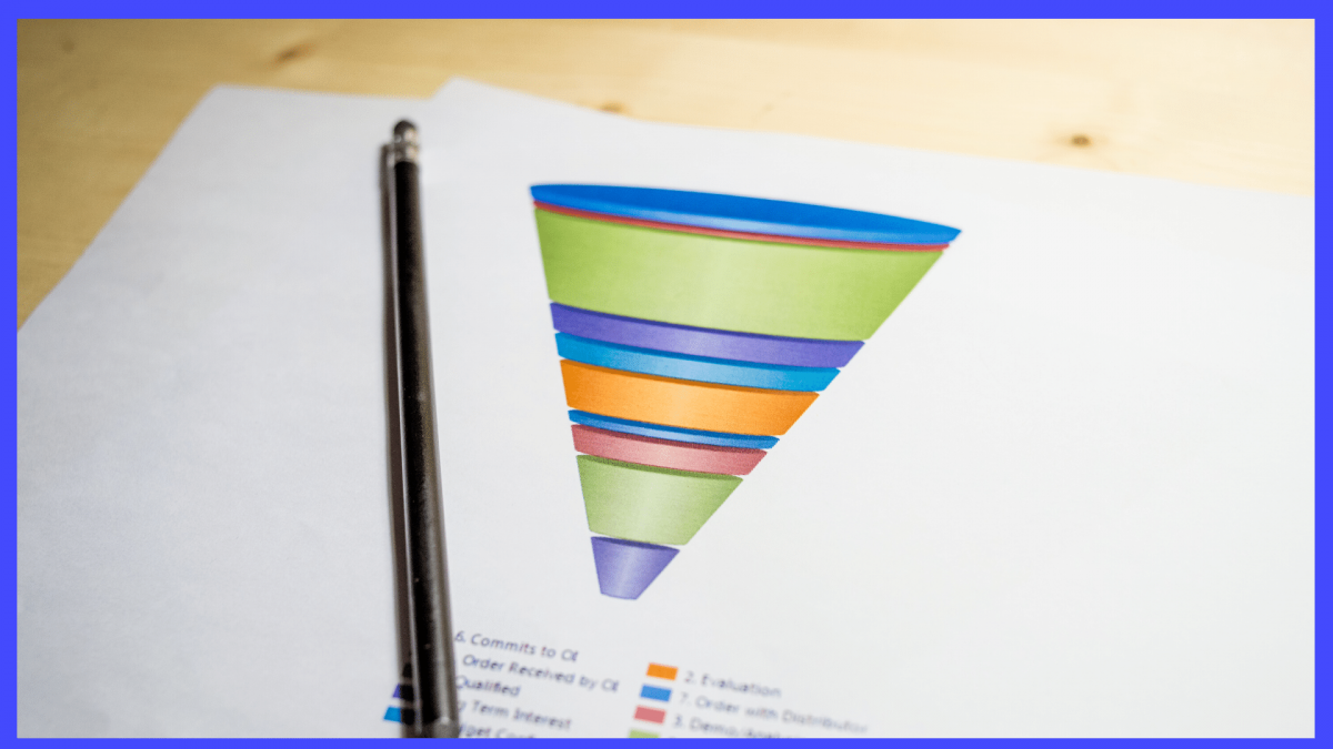 UX conversion optimization rate