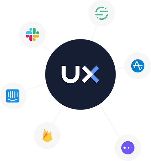 UXCam logo surrounded by Slack, Amplitude, Intercom, Firebase and other tool logos