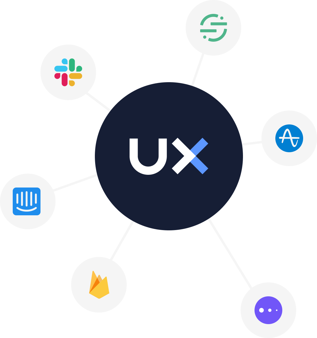 Grid with logos of different tool logos