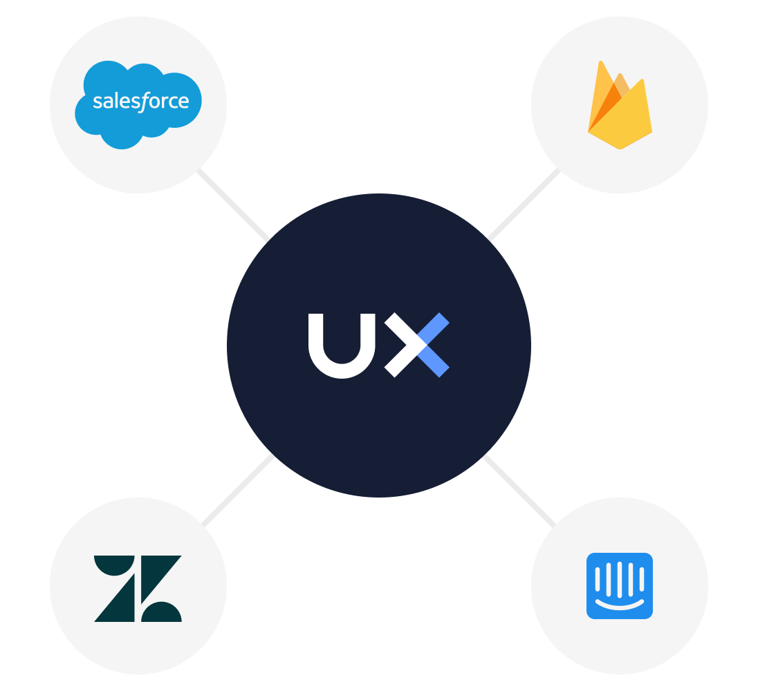 Autocapture feature - Shorten feedback loops
