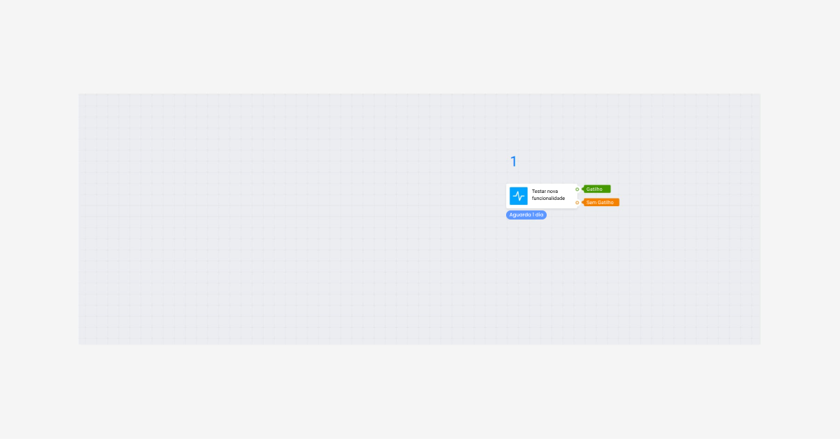 Blog jornada de comunicação 1