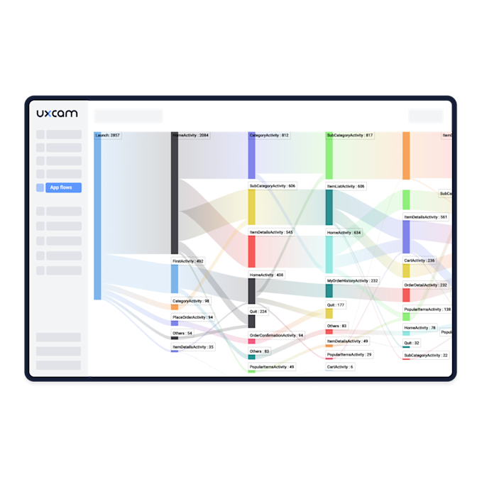 Screen flow