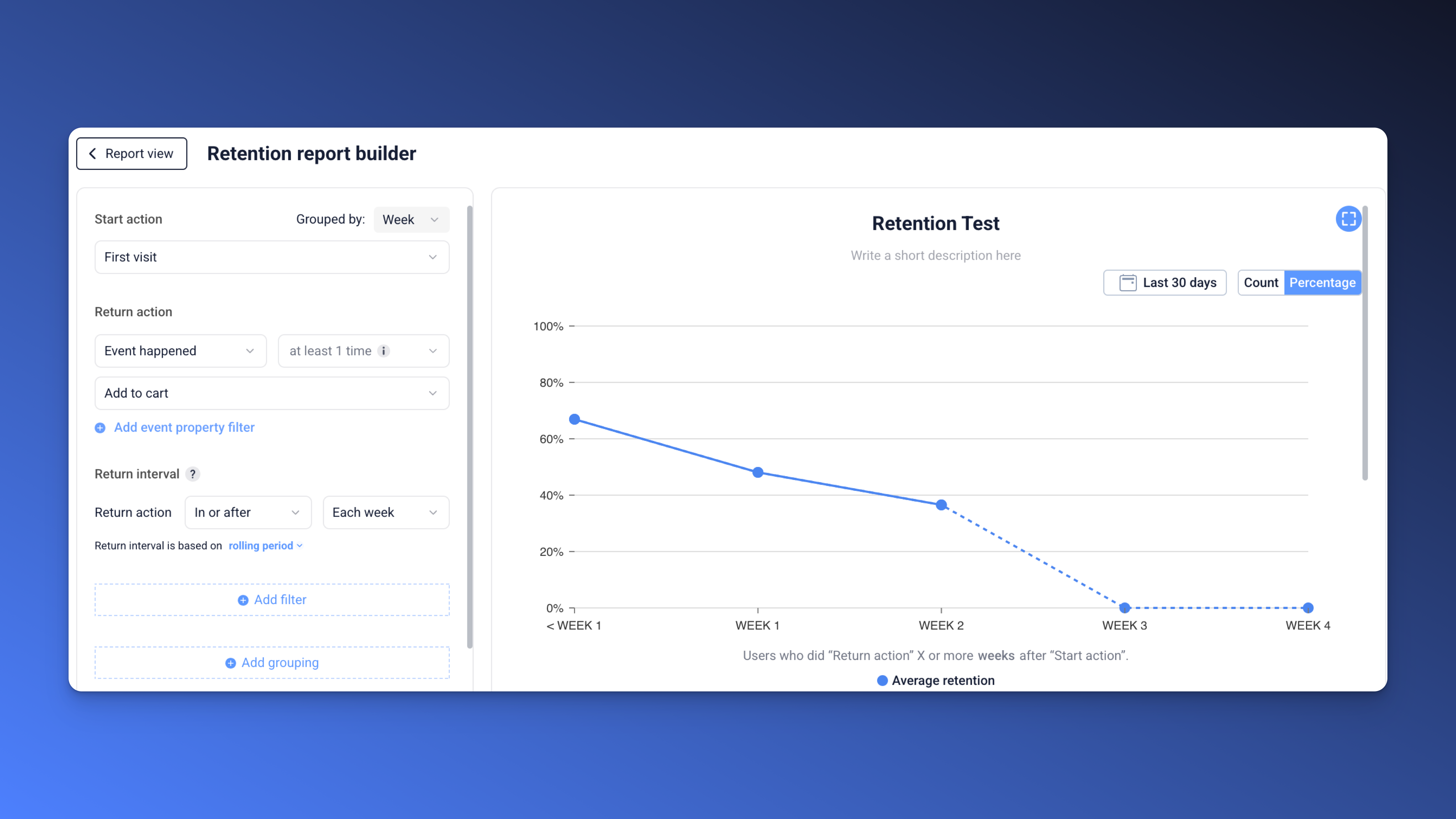 Retention Report Builder