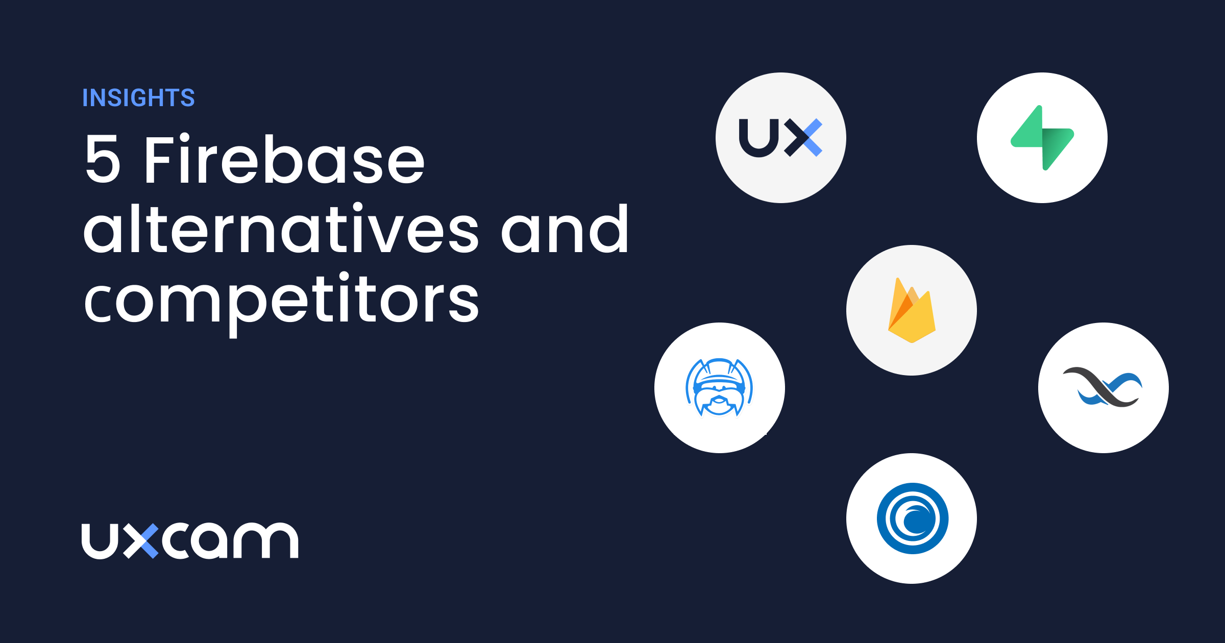 Firebase alternatives Firebase Competitors