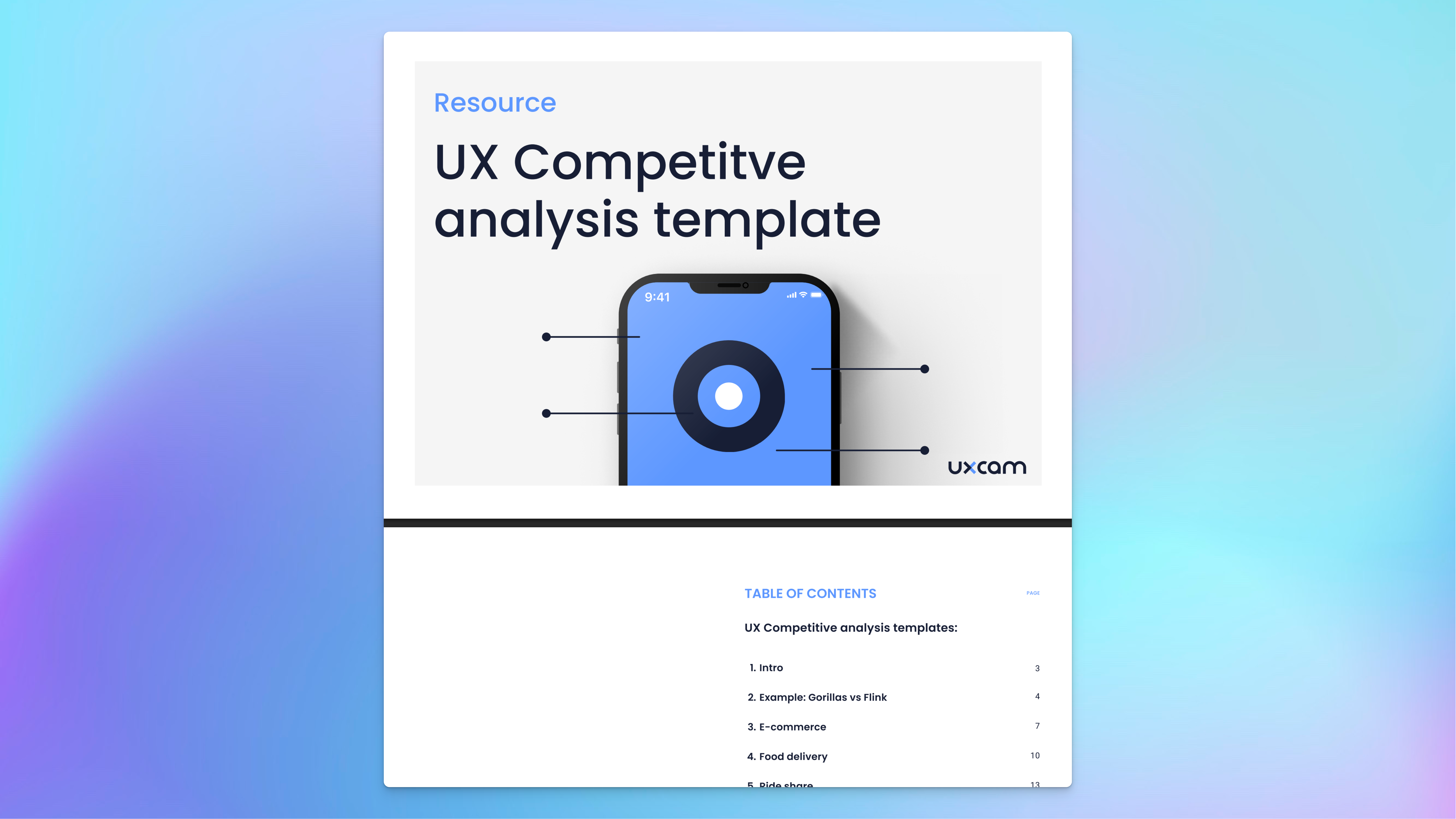 UX Competitor Analysis Template