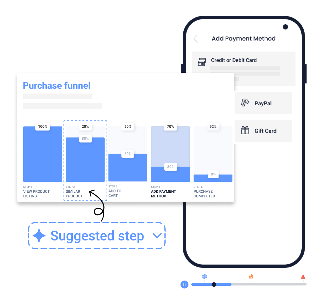 Funnel Page Hero Image
