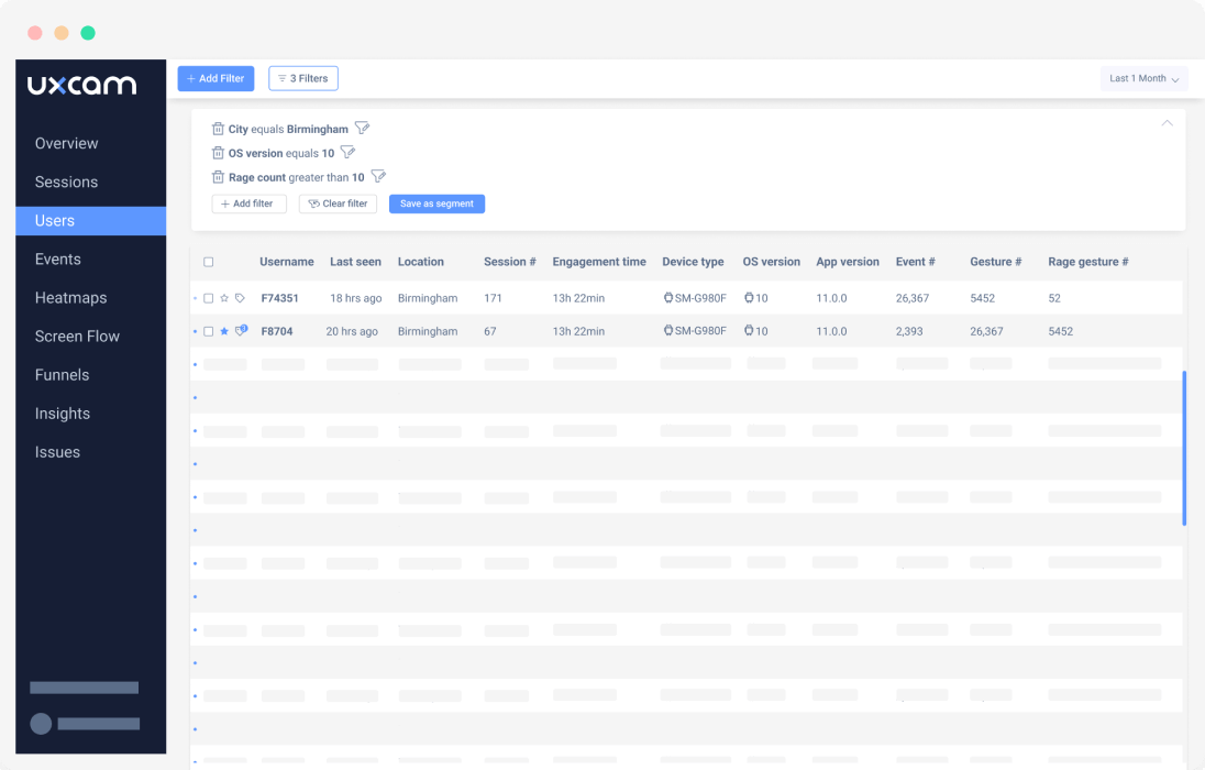 Dashboard with user filters