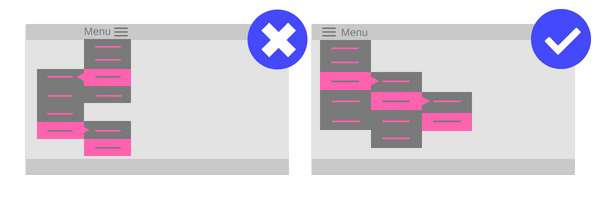 Gestalt Principles Law of Common Fate
