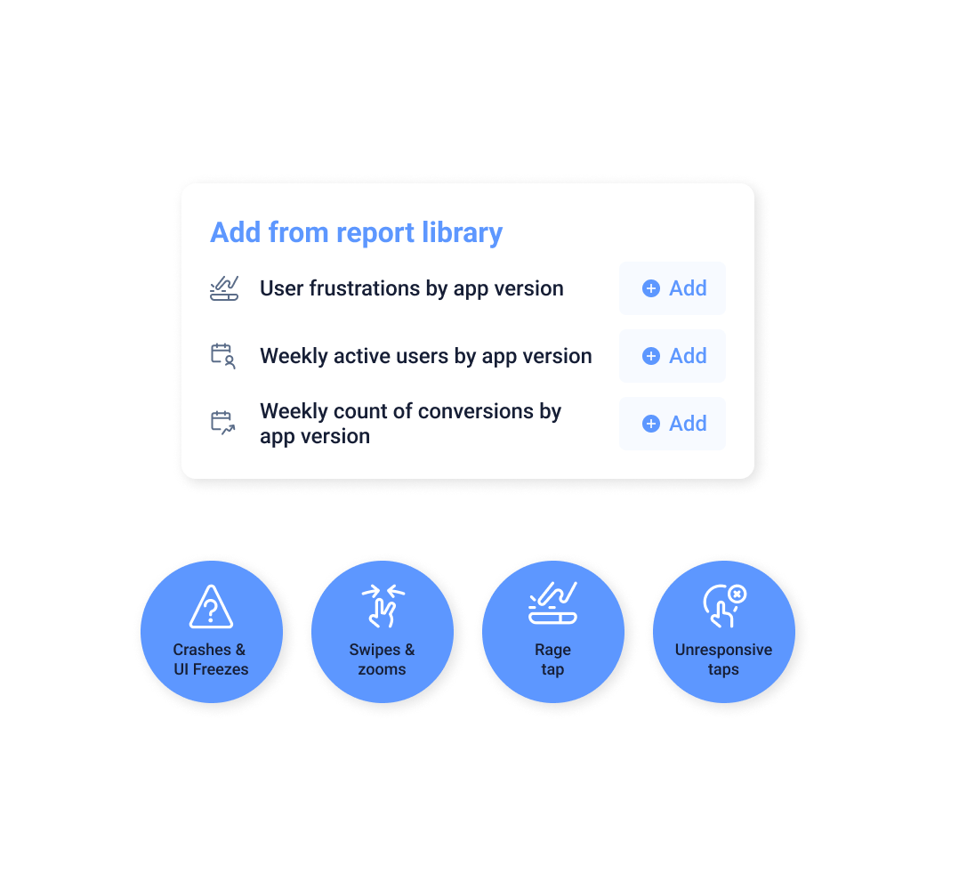 Autocapture feature - Iterate faster with retroactive data