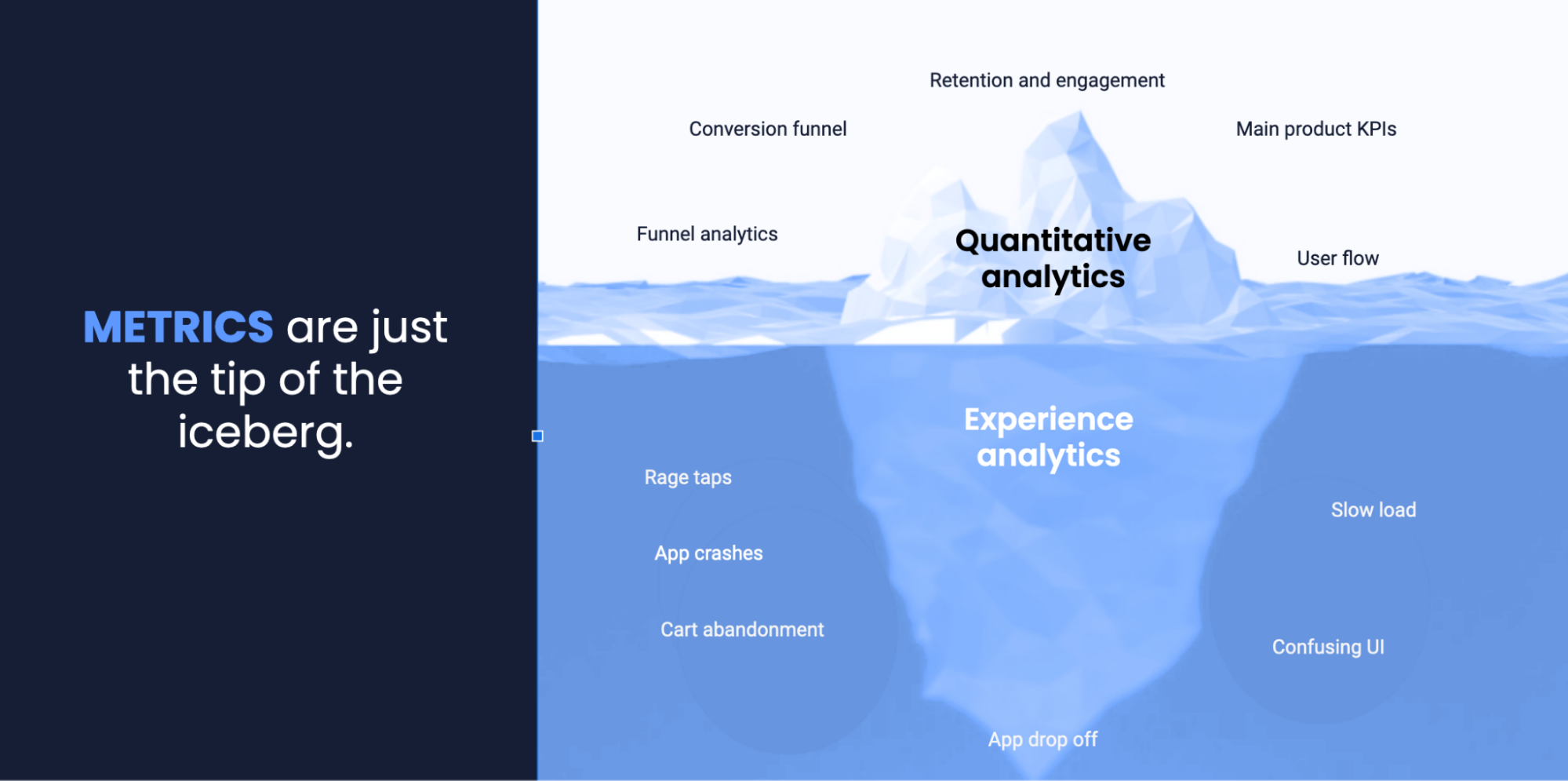 quantitative analytics vs experience analytics