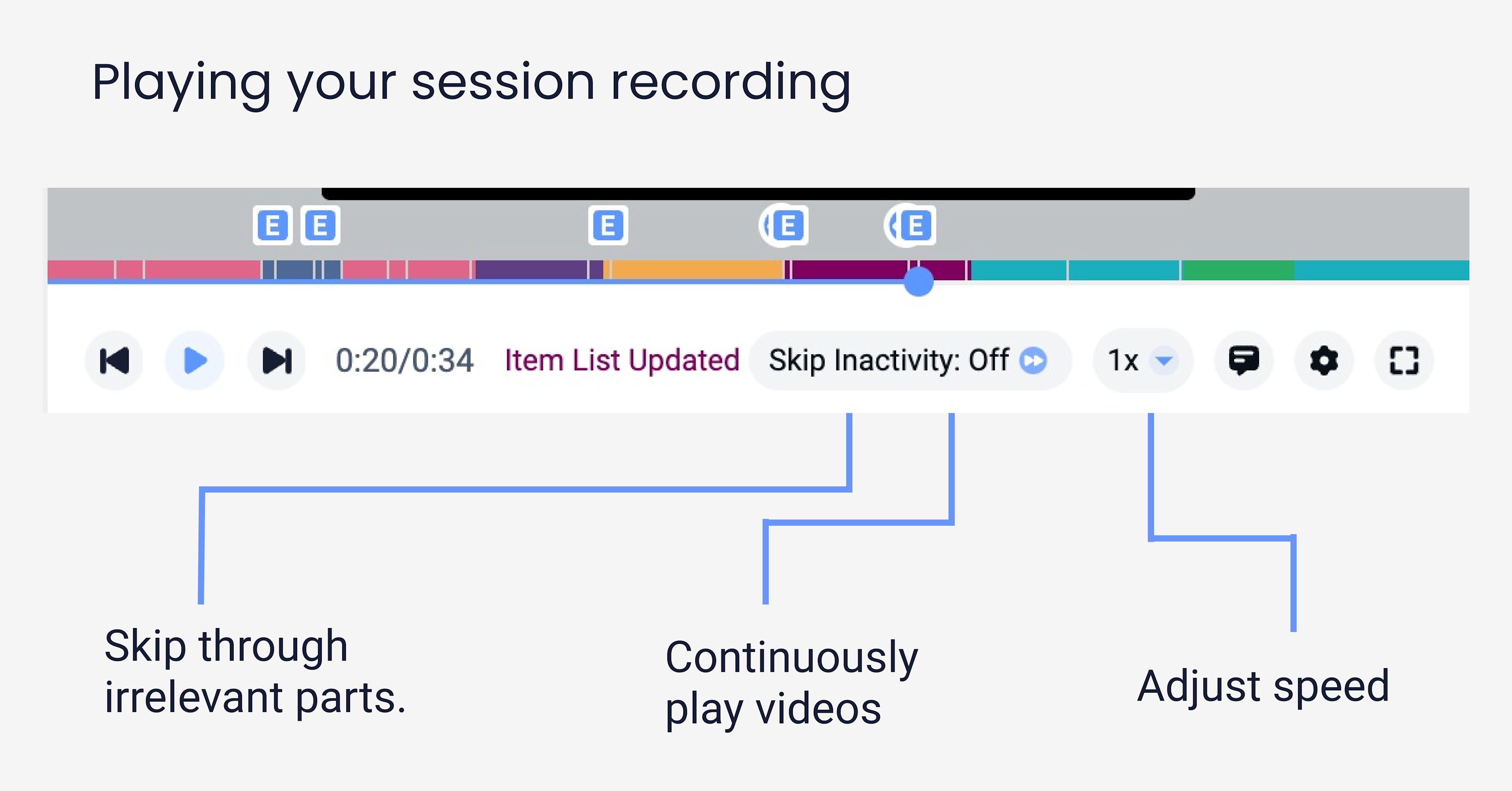 How to Analyze Session Recordings: Complete Guide