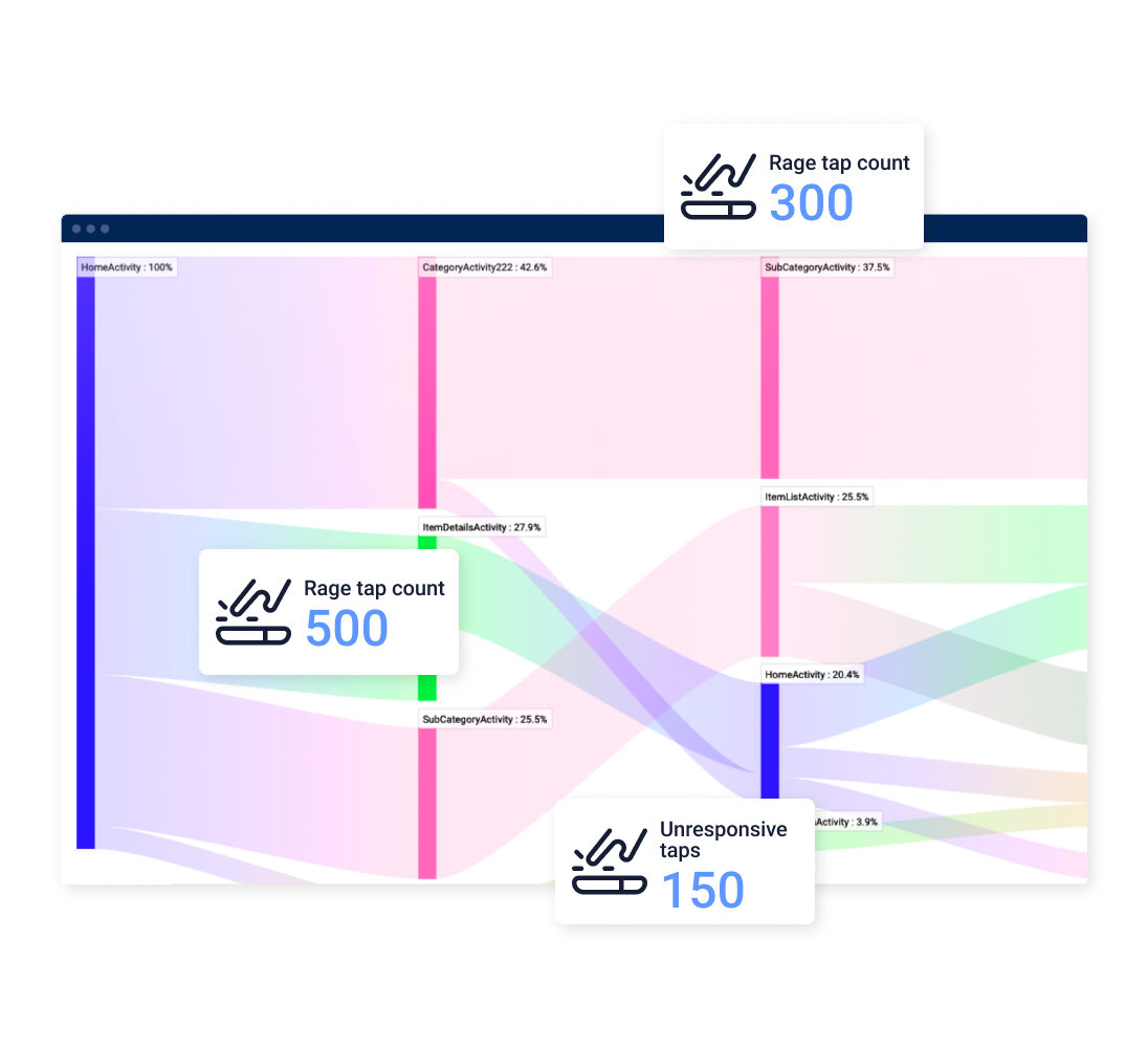 Engagement feature - Ideate