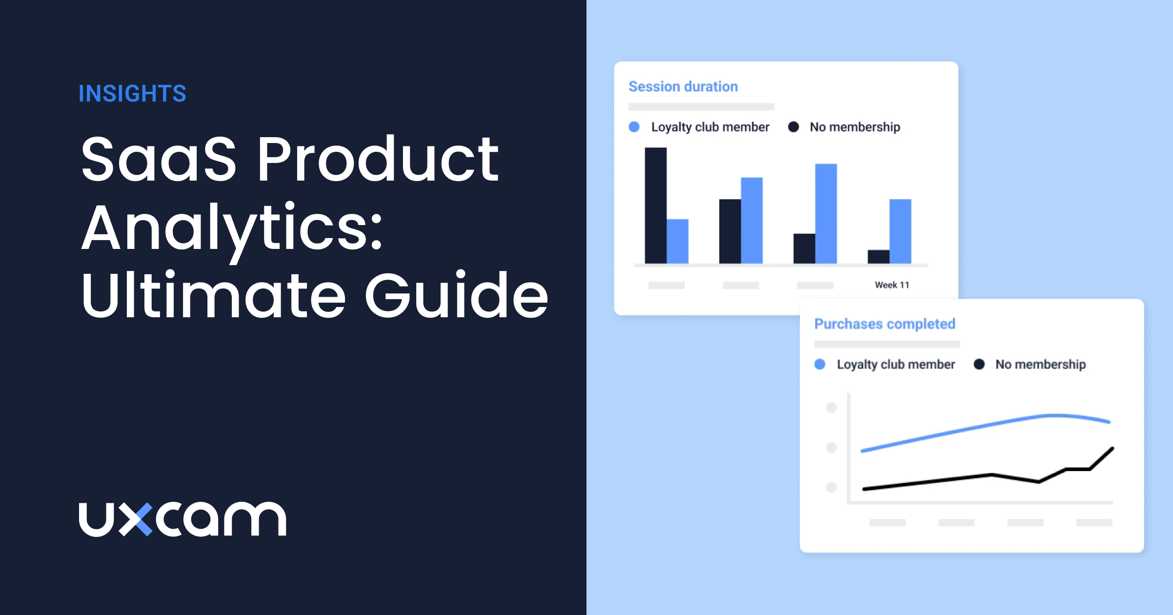 SaaS Product Analytics
