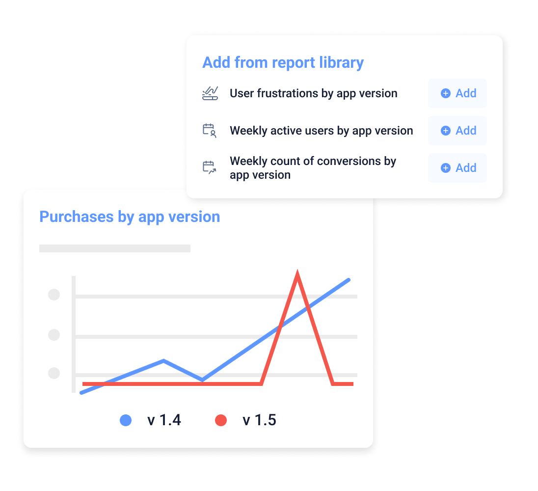 Measure solutions image