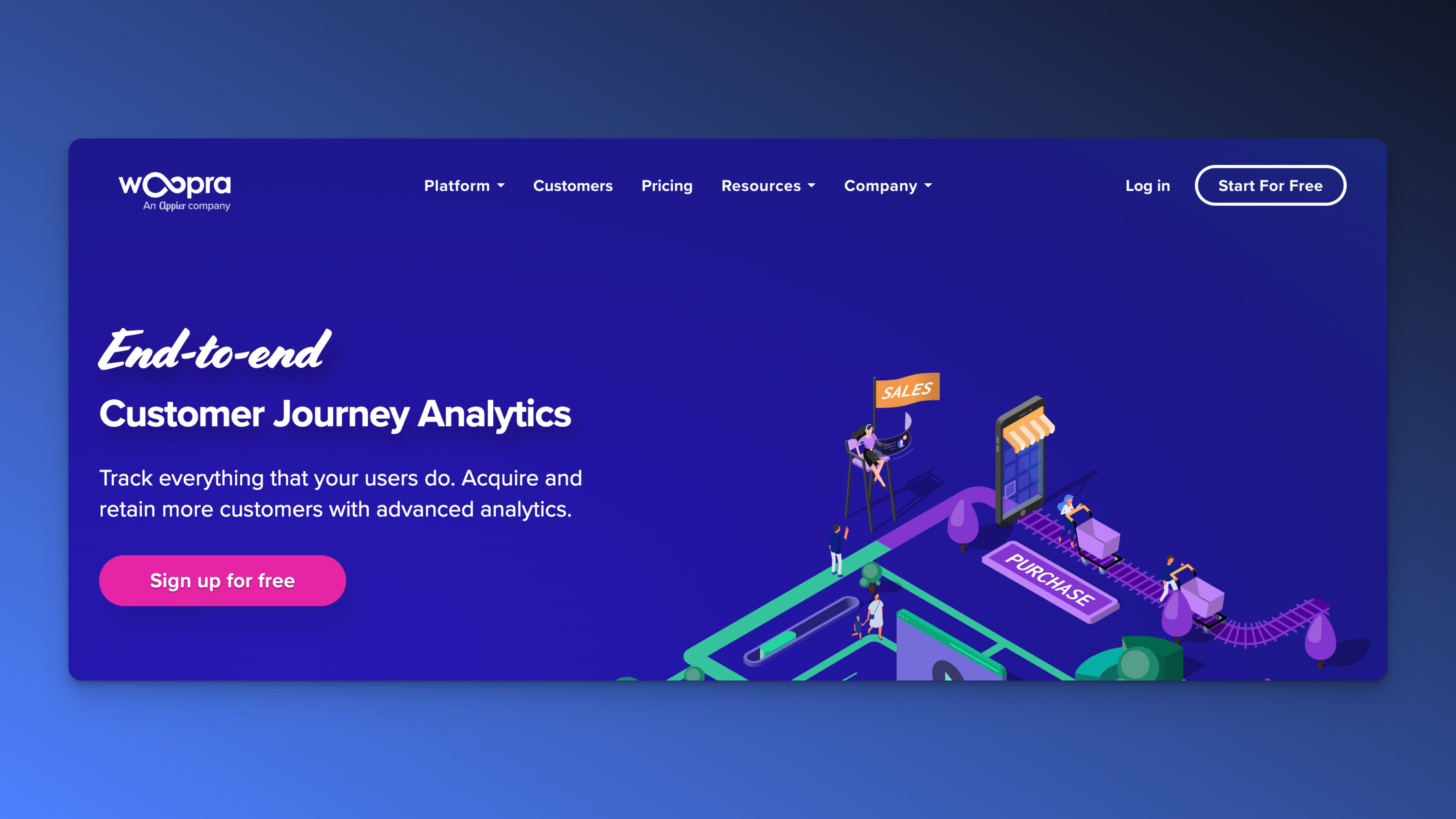 Woopra Mobile analytics software