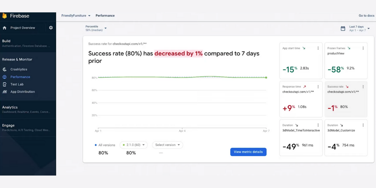 Firebase alternative