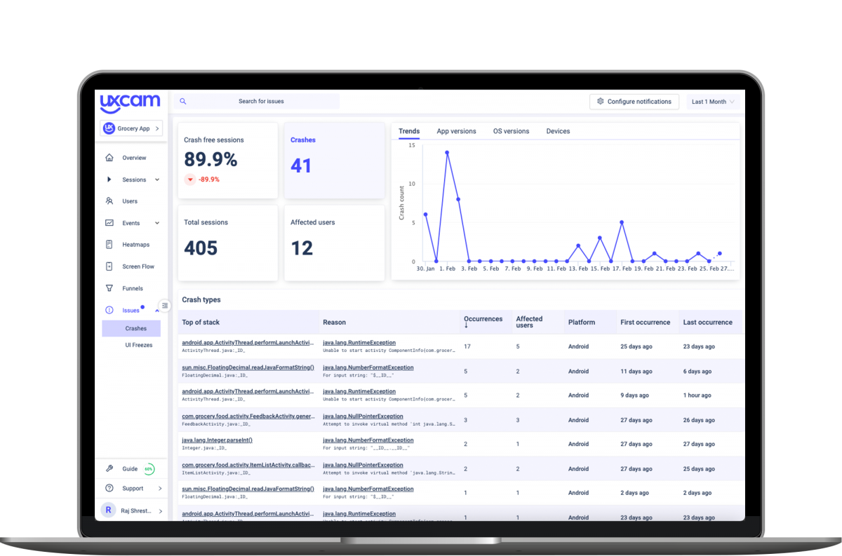 issue analytics user frustration