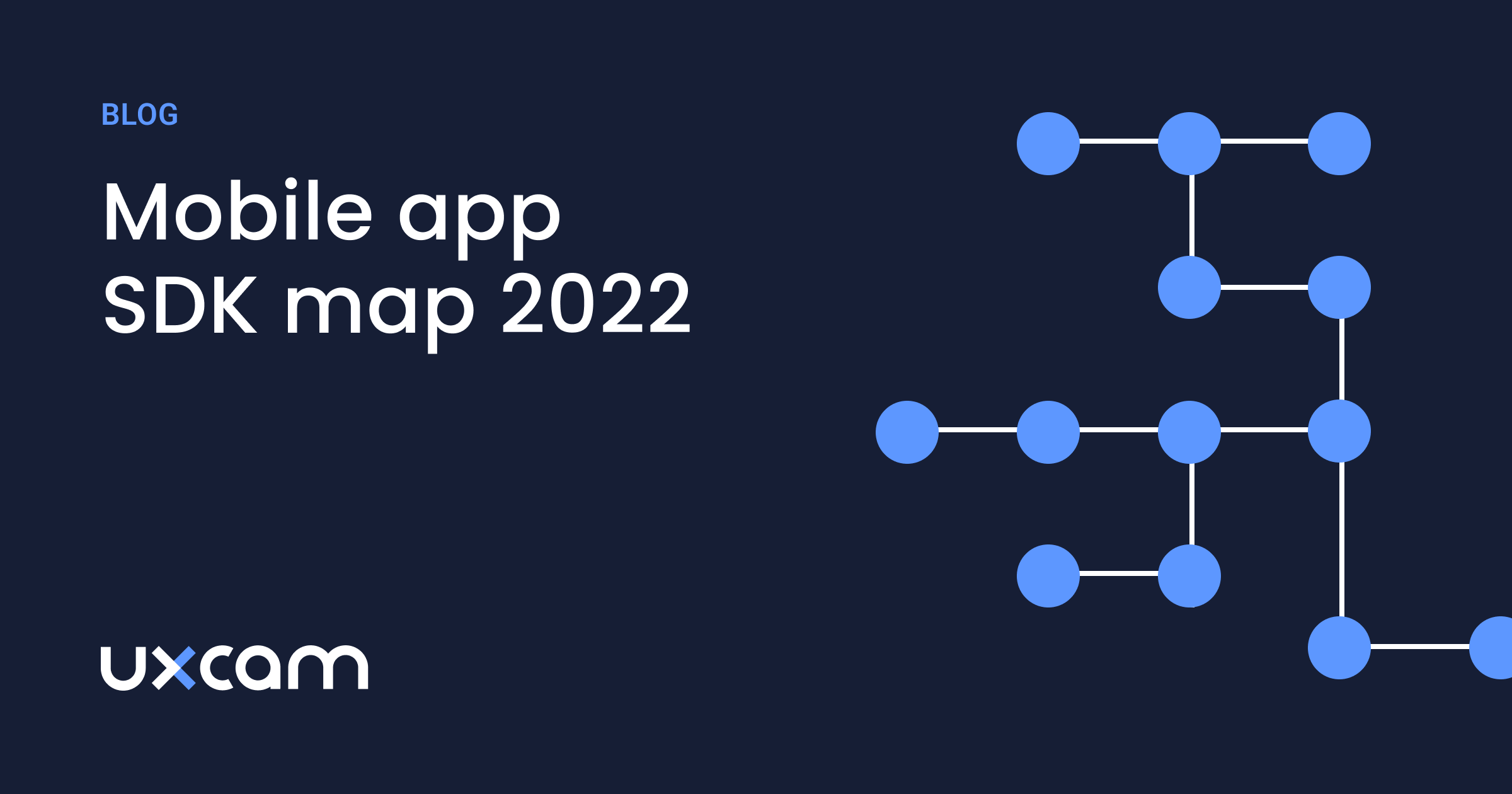 The Complete SDK Map 2022