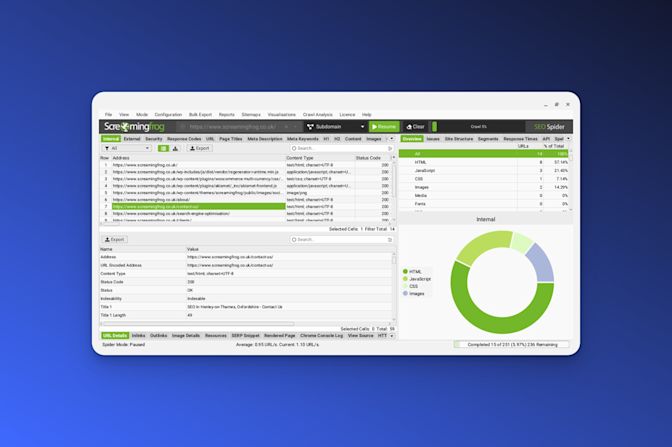 ScreamingFrog