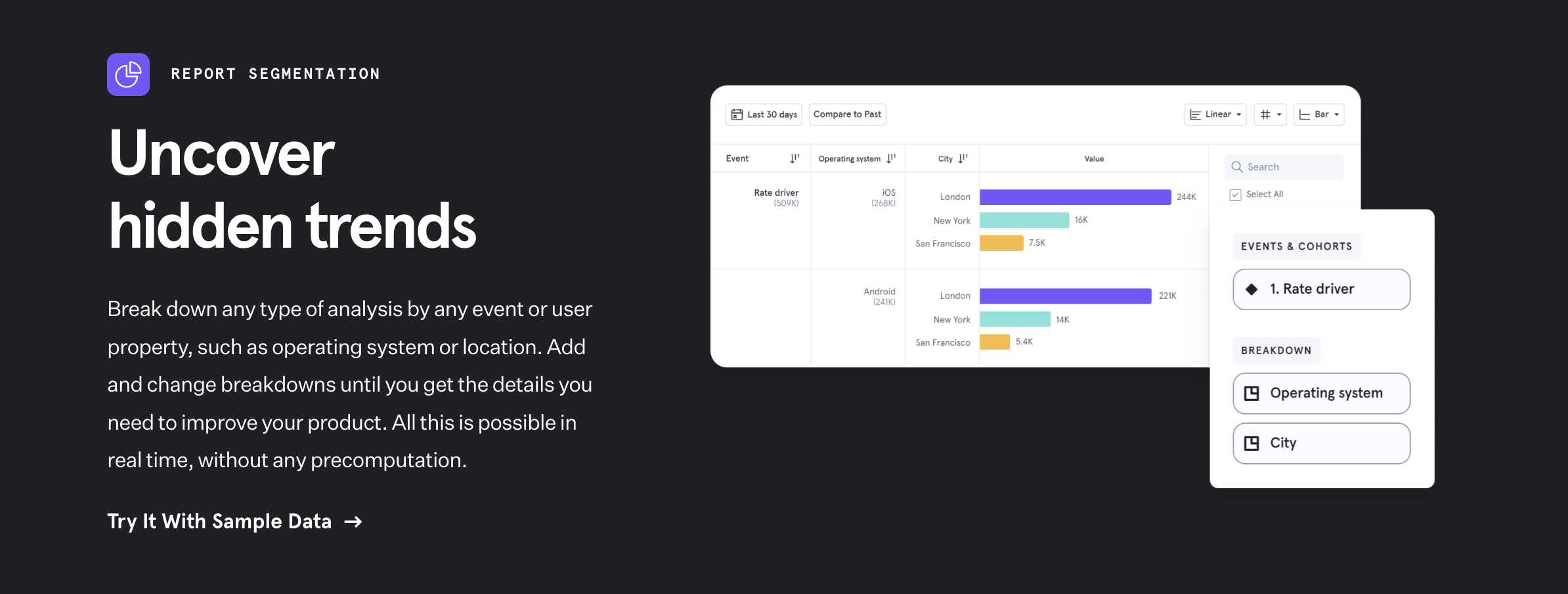 Comparison 2023: UXCam vs Mixpanel