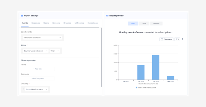 How to track free trial conversion rates in UXCam