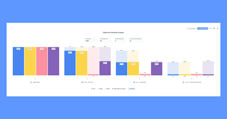 Ux Pattern For Comparing Different Ranges 10 Top UX Design Best Practices & How to Implement Them