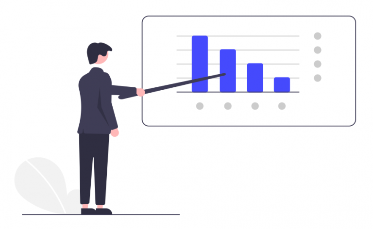 conversion funnels funnel analysis