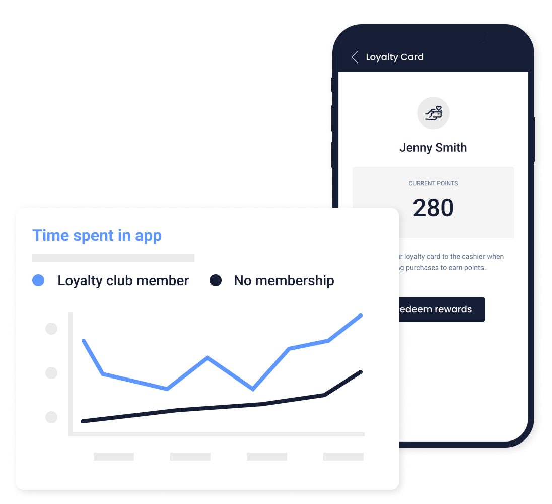 Drive Engagement Hero