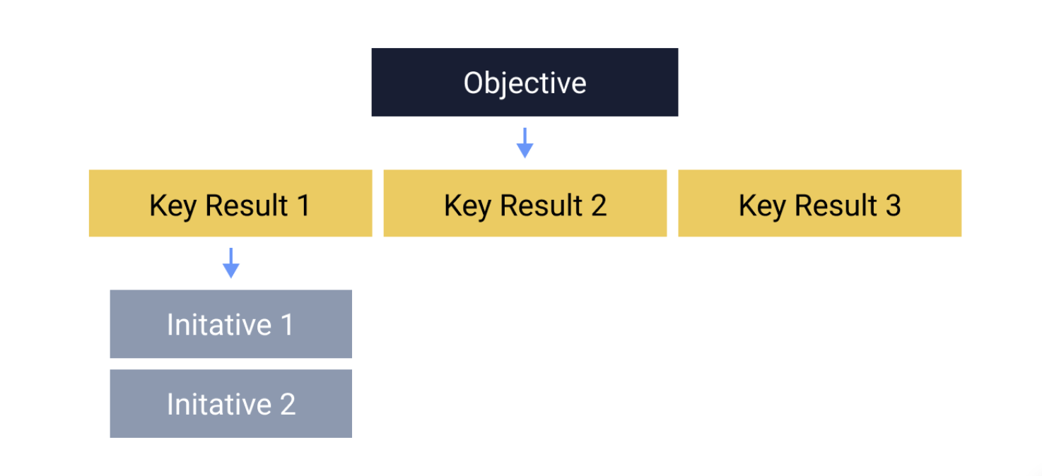 Screenshot 2024-03-28 at 12.40.58