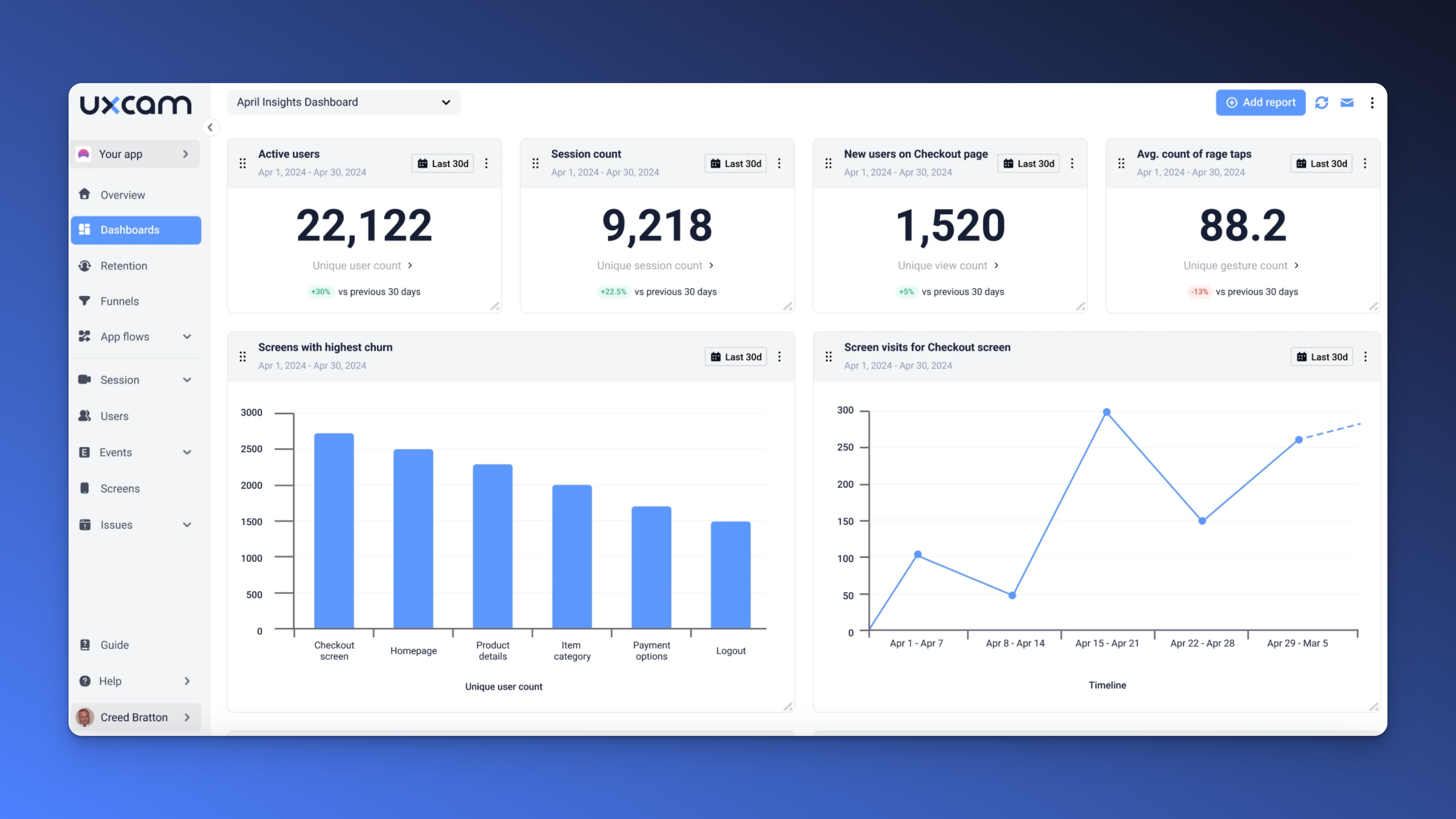 mobile app analytics tool heatmap app analytics