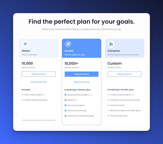 UXCam pricing