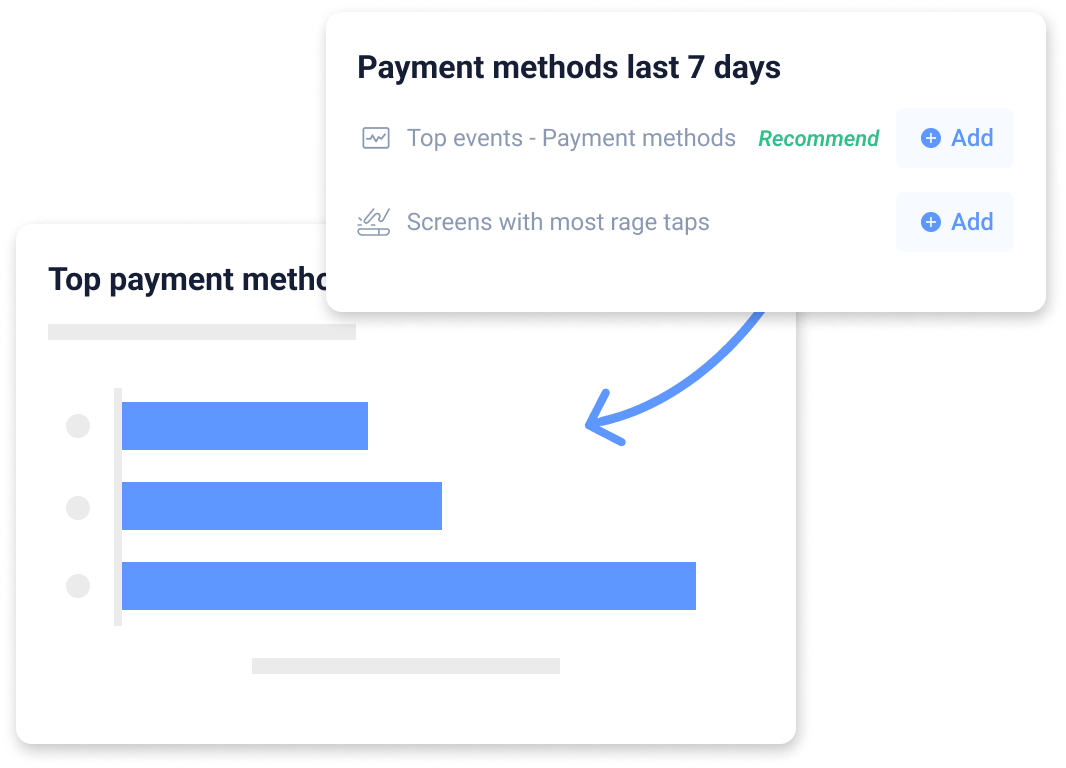 Feature mobile metrics