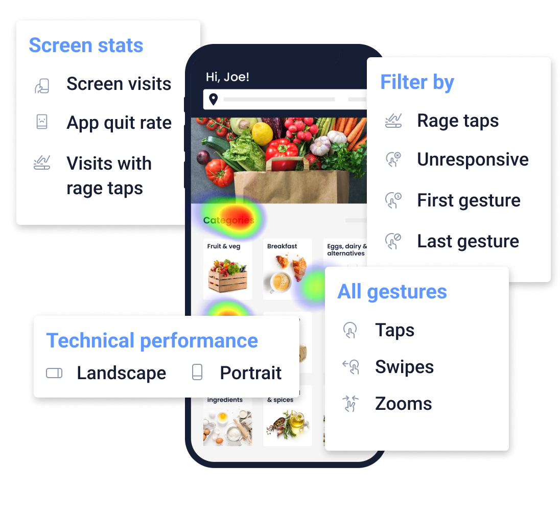 Experience analytics features - Find UX patterns  with Heatmaps 