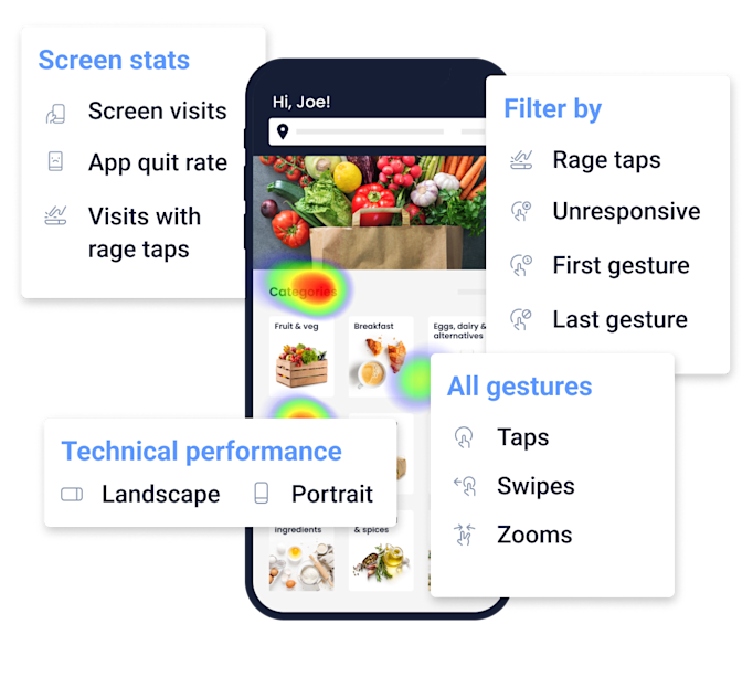 Experience analytics features - Find UX patterns
with Heatmaps
