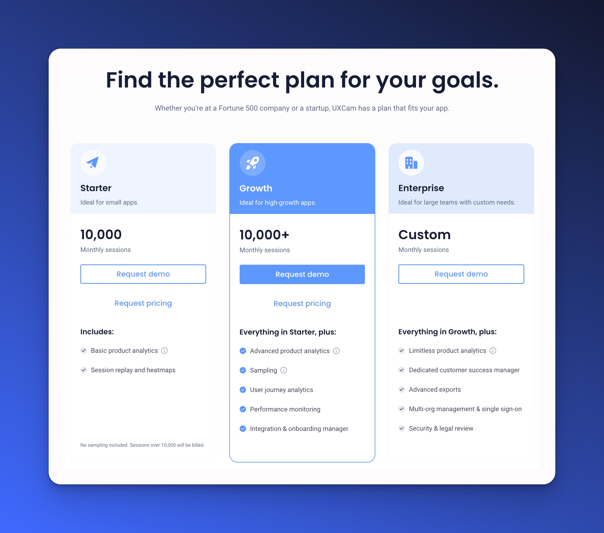pricing plan product intelligence platform